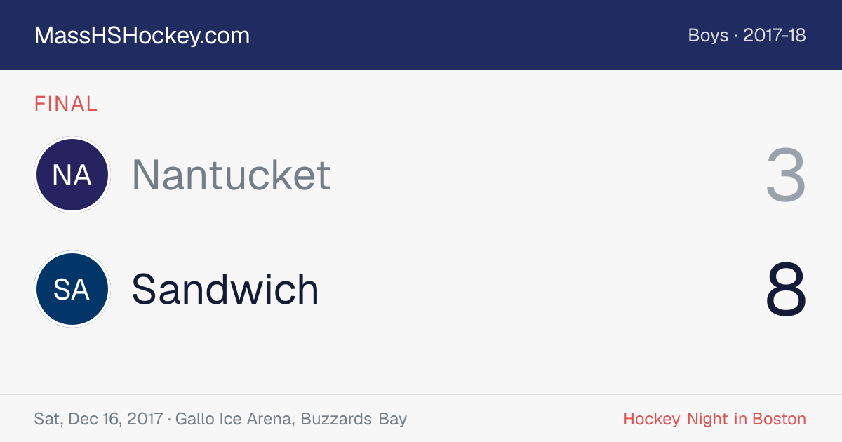 Nantucket at Sandwich score card