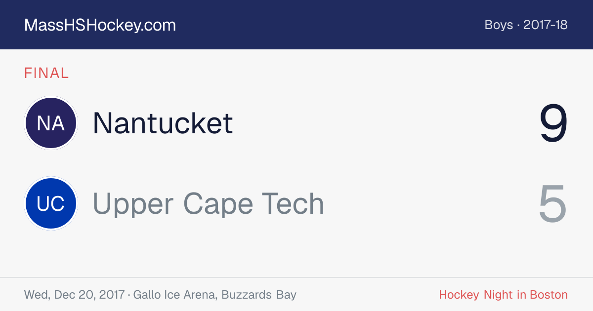Nantucket at Upper Cape Tech score card