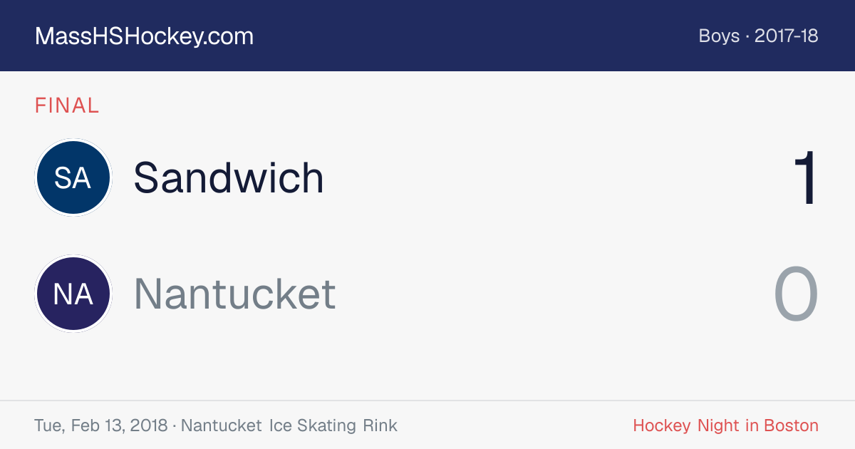 Sandwich at Nantucket score card