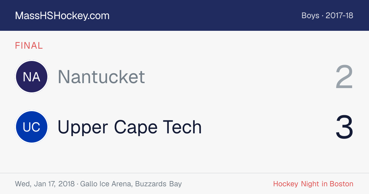 Nantucket at Upper Cape Tech score card