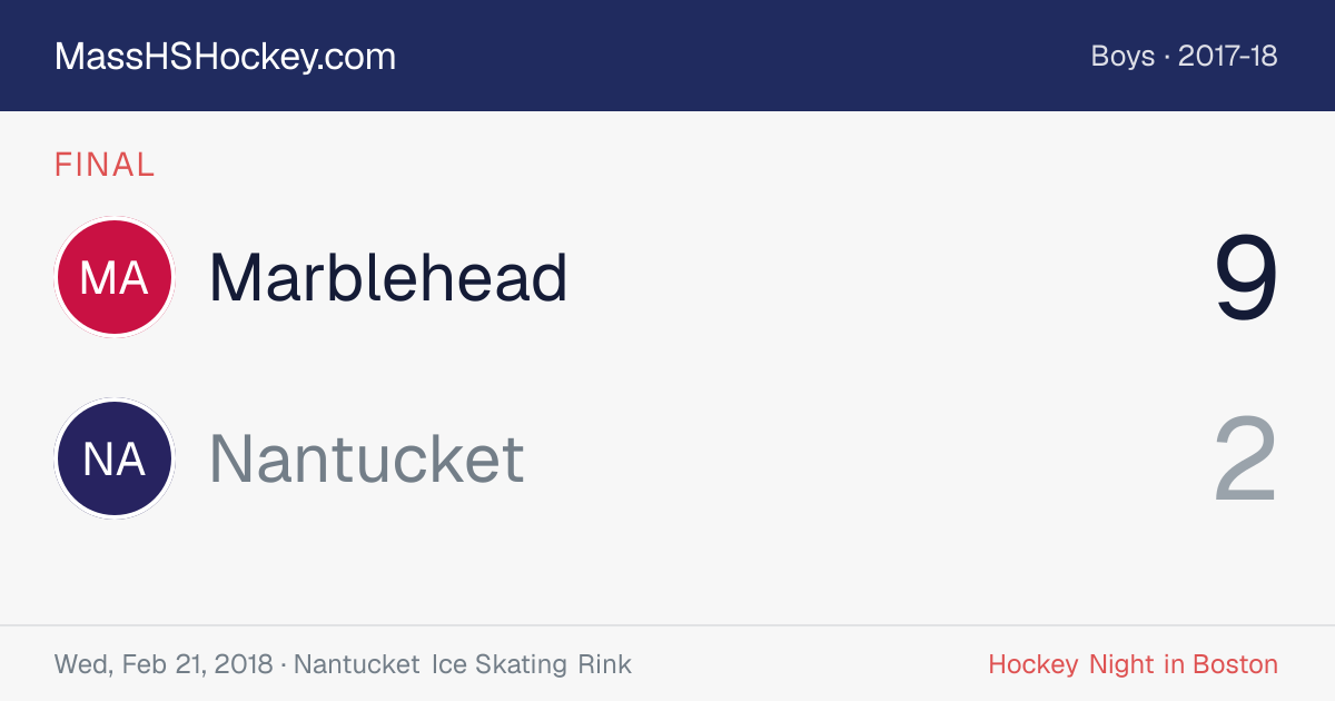 Marblehead at Nantucket score card