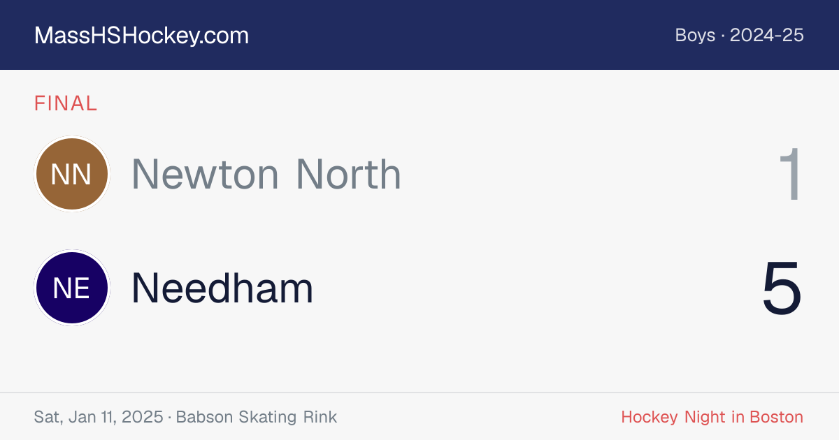 Newton North at Needham score card