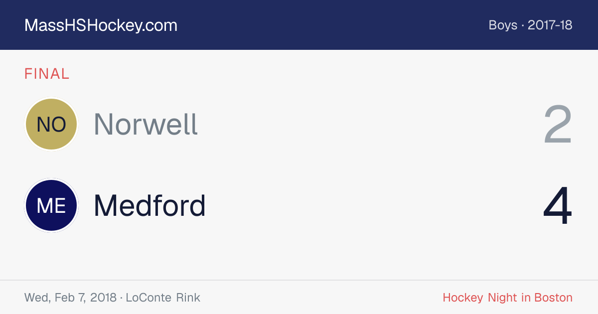 Norwell at Medford score card