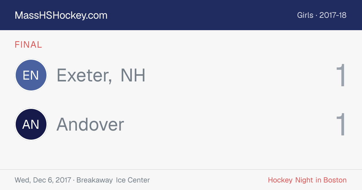 Exeter, NH at Andover score card