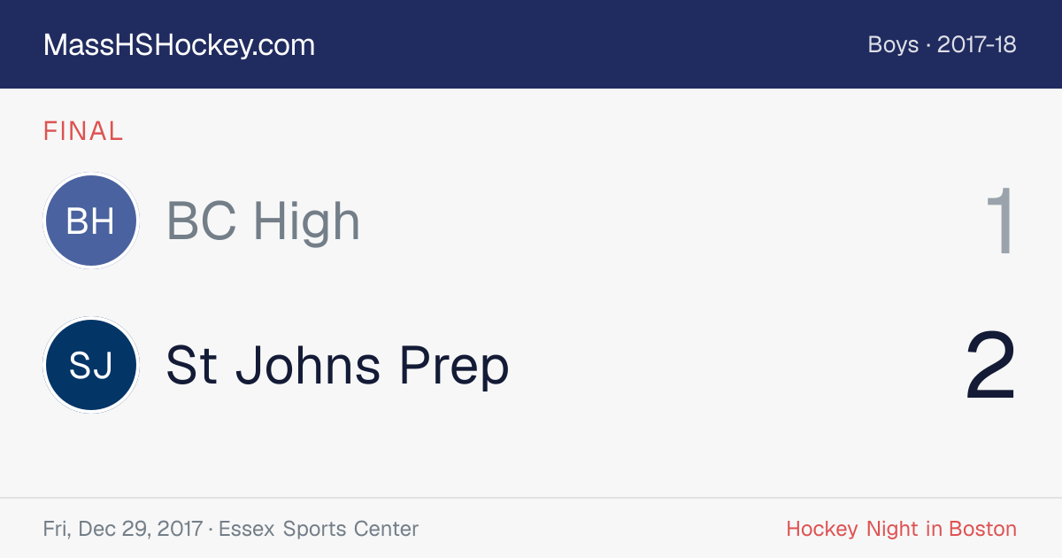 BC High at St Johns Prep score card