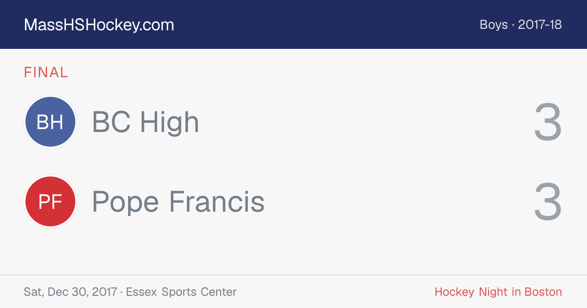 BC High at Pope Francis score card