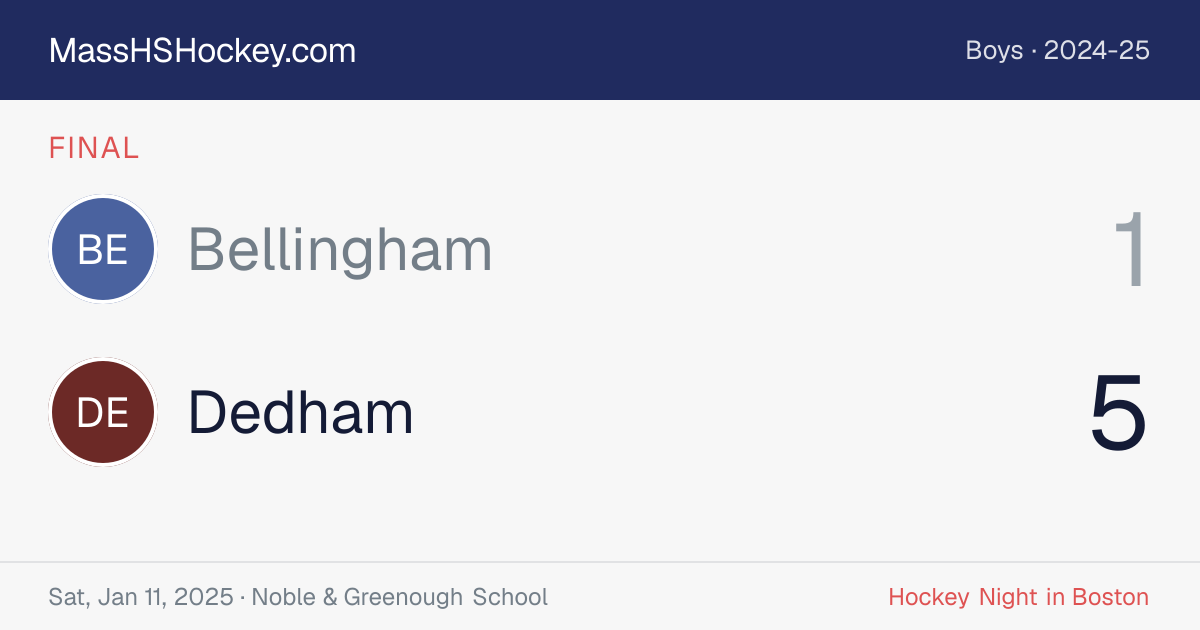 Bellingham at Dedham score card