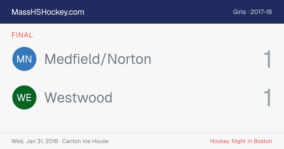 Medfield/Norton at Westwood score card