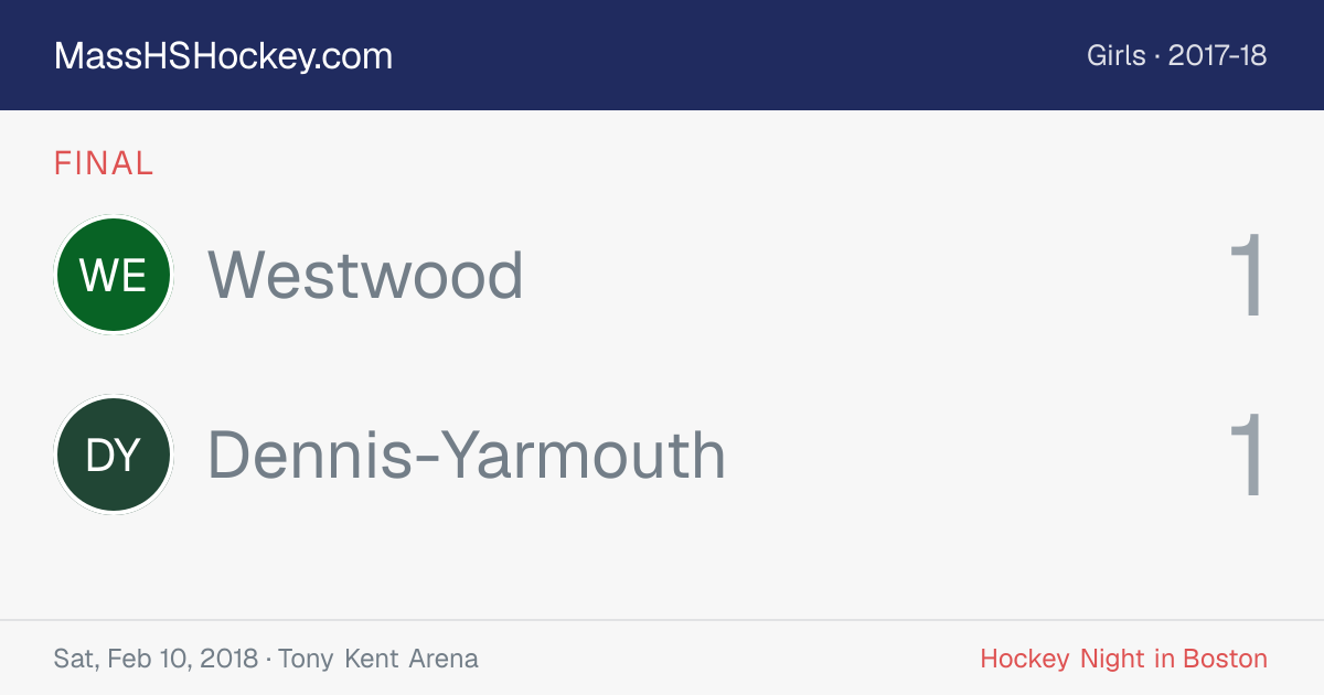 Westwood at Dennis-Yarmouth score card