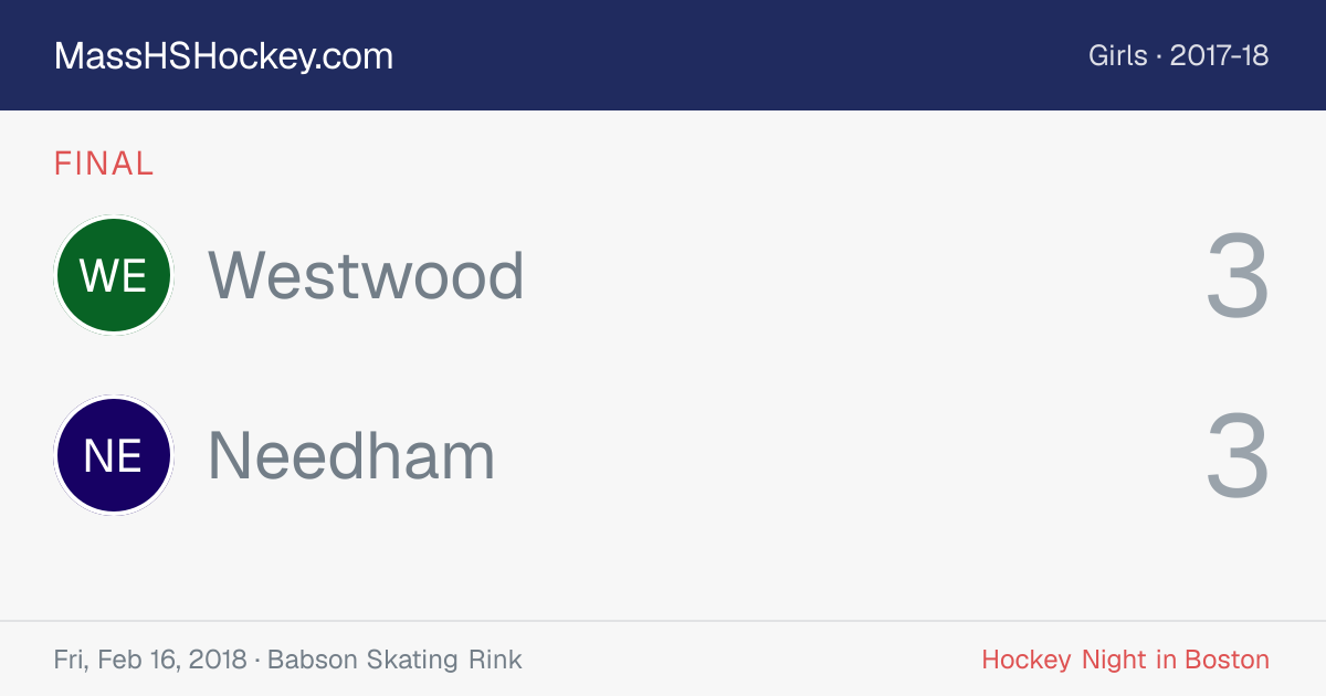 Westwood at Needham score card
