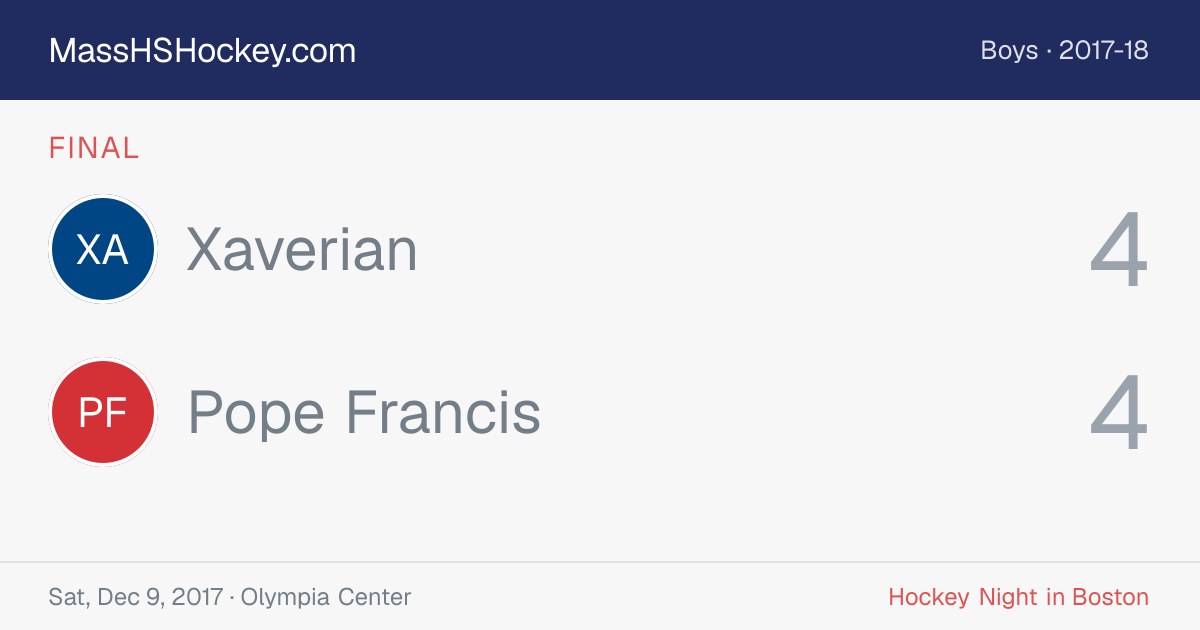 Xaverian at Pope Francis score card