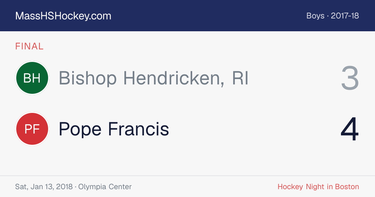 Bishop Hendricken, RI at Pope Francis score card