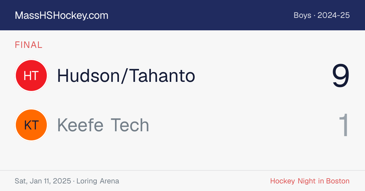 Hudson/Tahanto at Keefe Tech score card