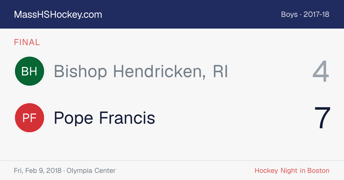 Bishop Hendricken, RI at Pope Francis score card