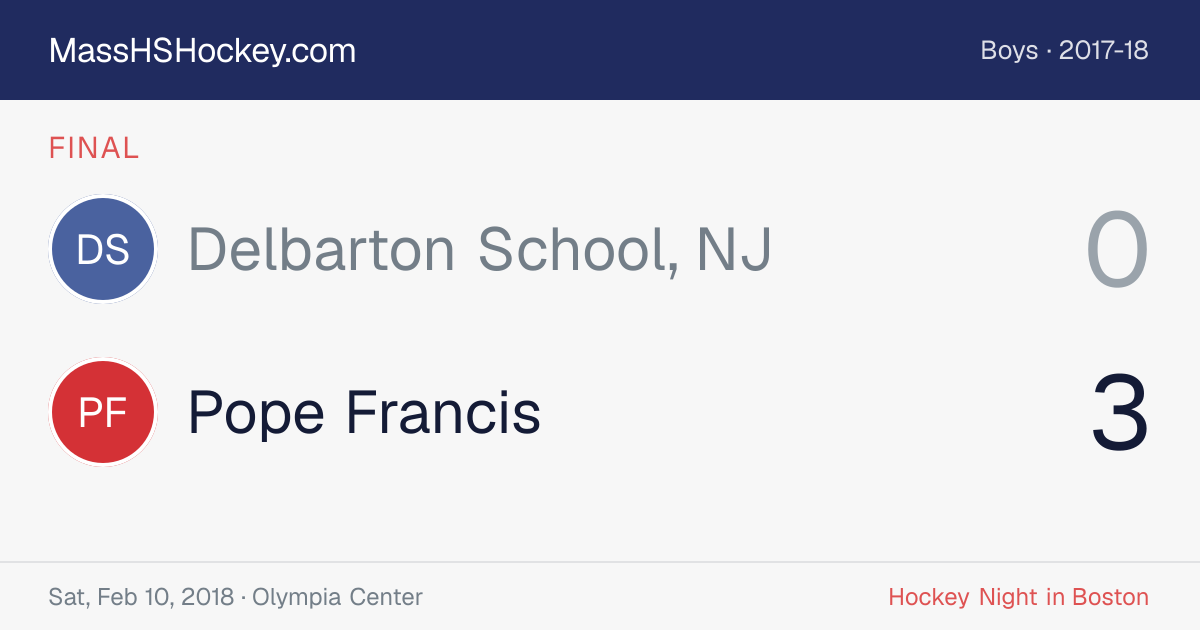 Delbarton School, NJ at Pope Francis score card