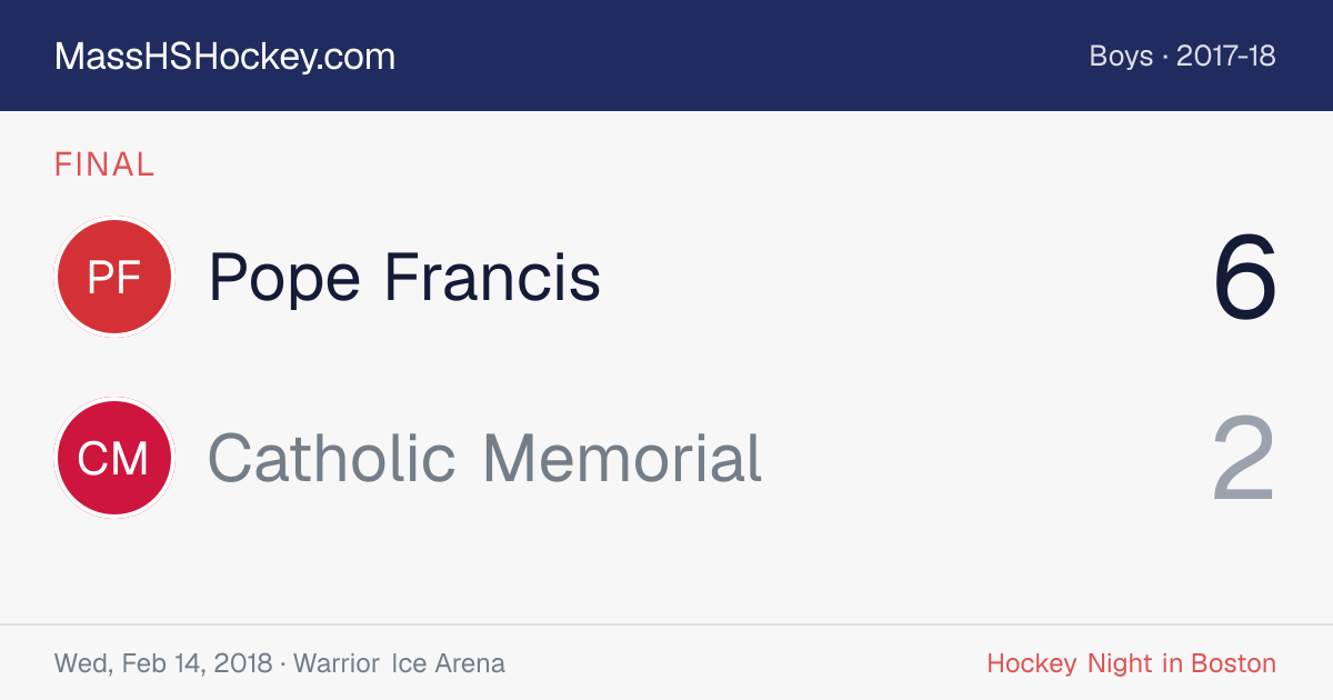 Pope Francis at Catholic Memorial score card