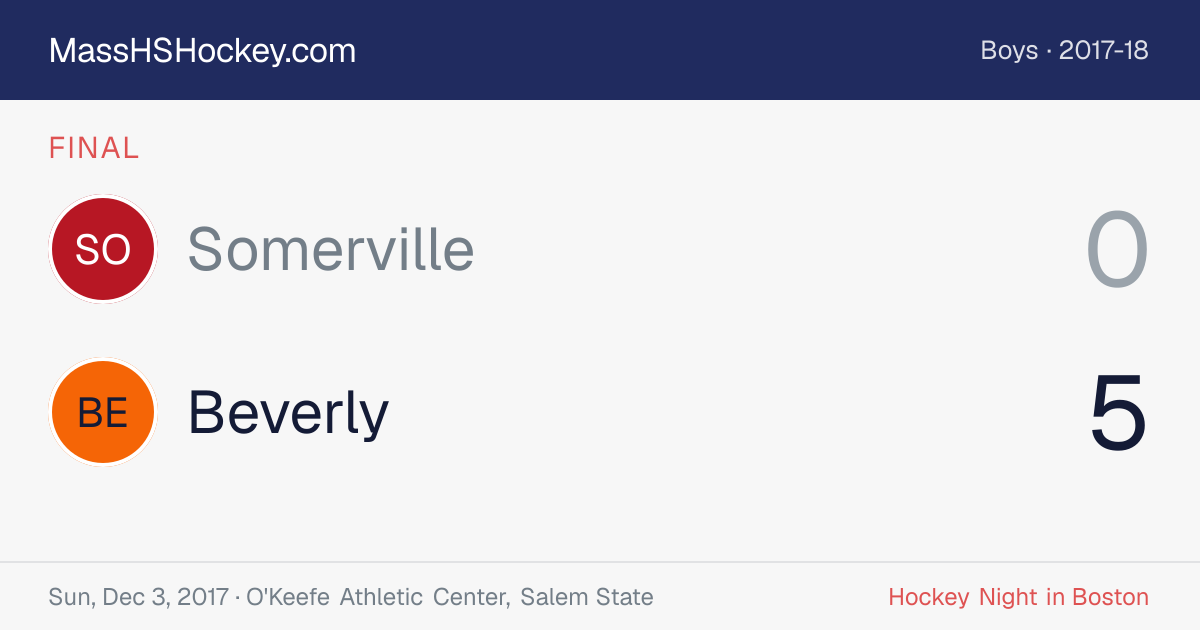 Somerville at Beverly score card