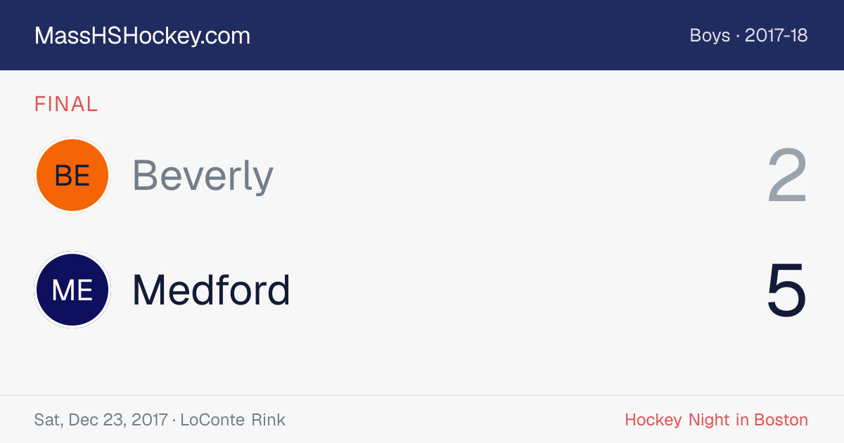 Beverly at Medford score card