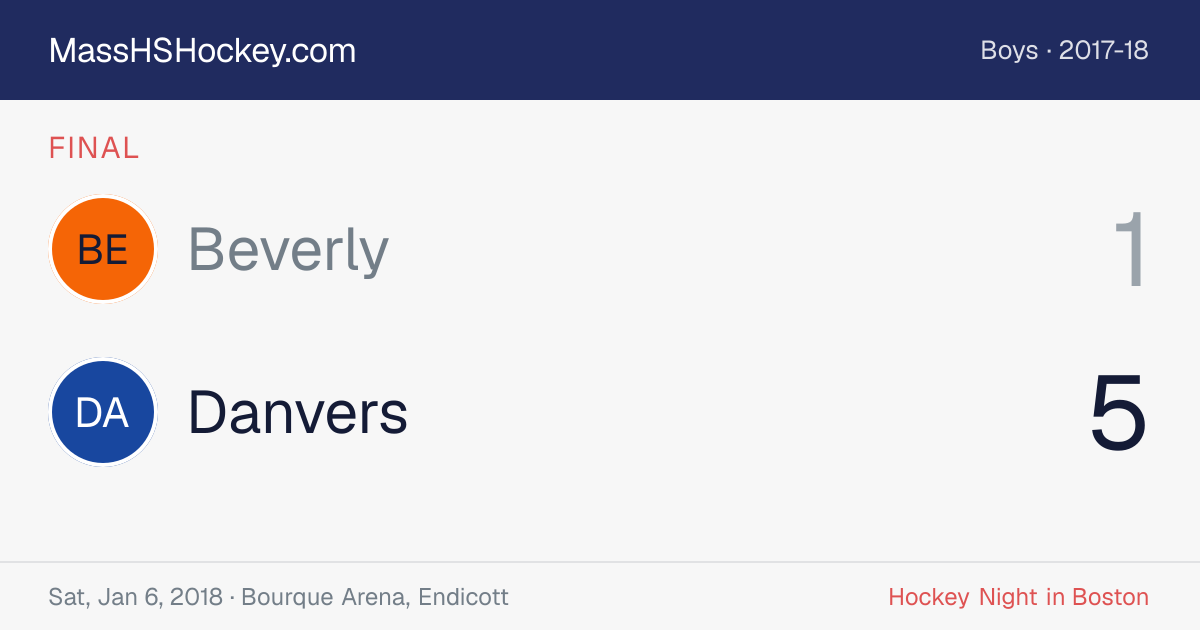 Beverly at Danvers score card