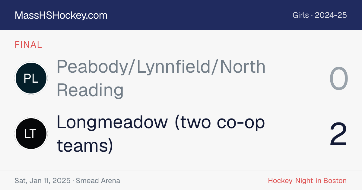 Peabody/Lynnfield/North Reading at Longmeadow (two co-op teams) score card