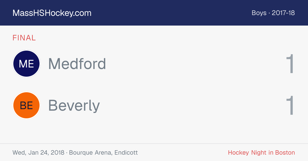 Medford at Beverly score card