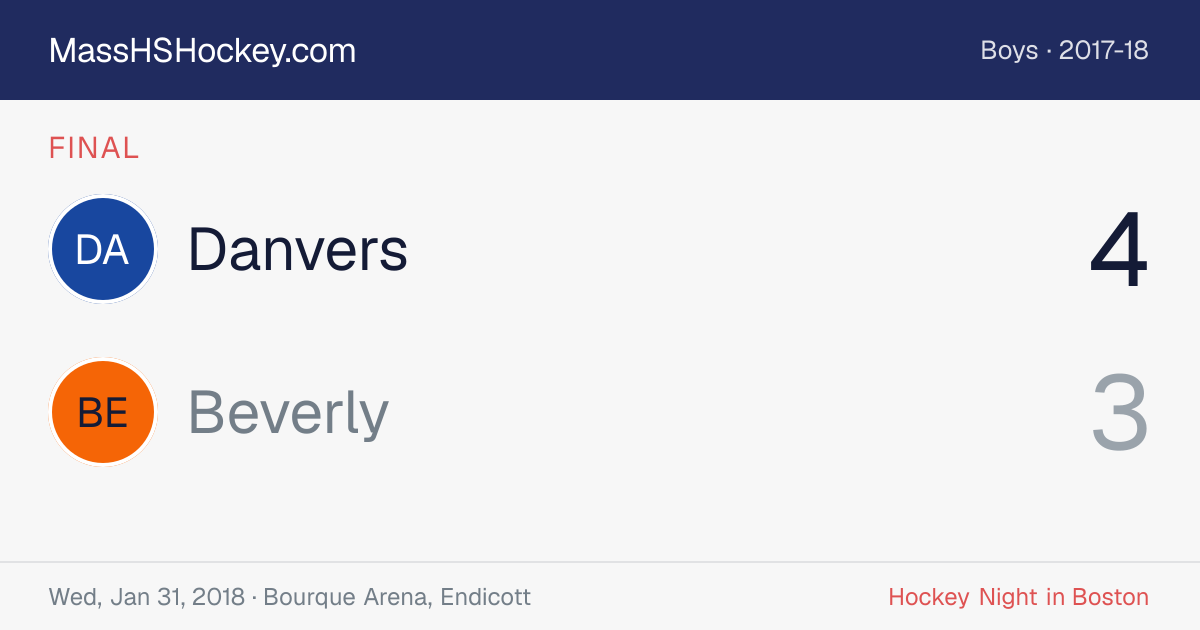 Danvers at Beverly score card