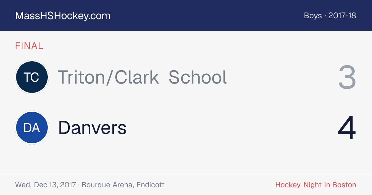 Triton/Clark School at Danvers score card