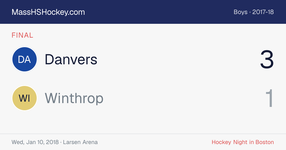 Danvers at Winthrop score card