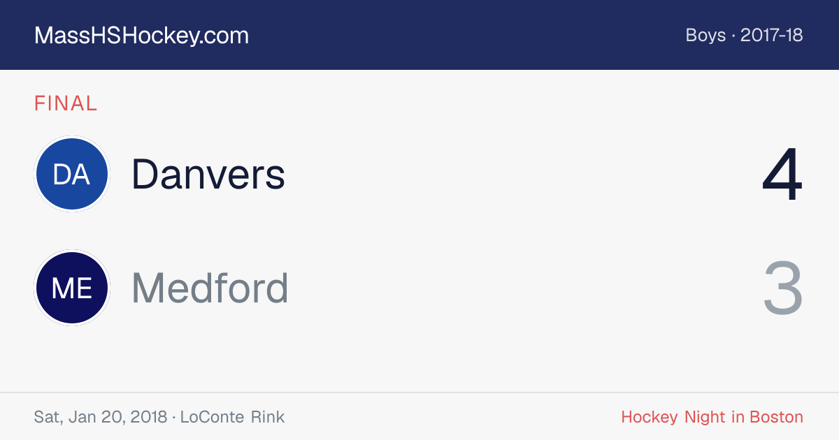 Danvers at Medford score card