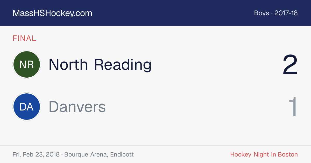 North Reading at Danvers score card