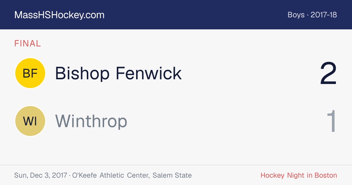 Bishop Fenwick at Winthrop score card