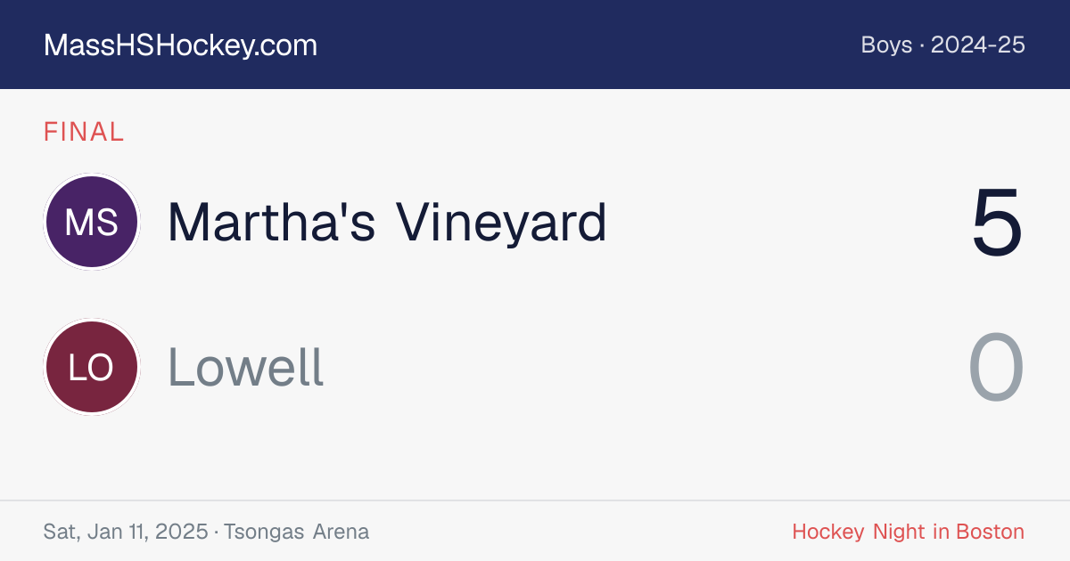 Martha's Vineyard at Lowell score card