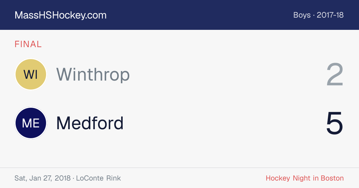 Winthrop at Medford score card