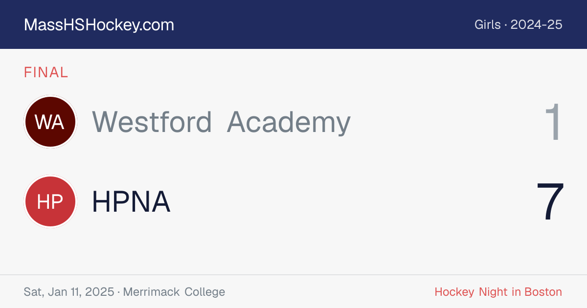 Westford Academy at HPNA score card