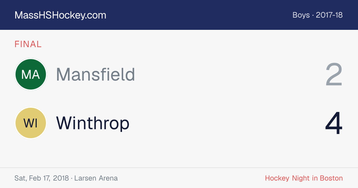 Mansfield at Winthrop score card
