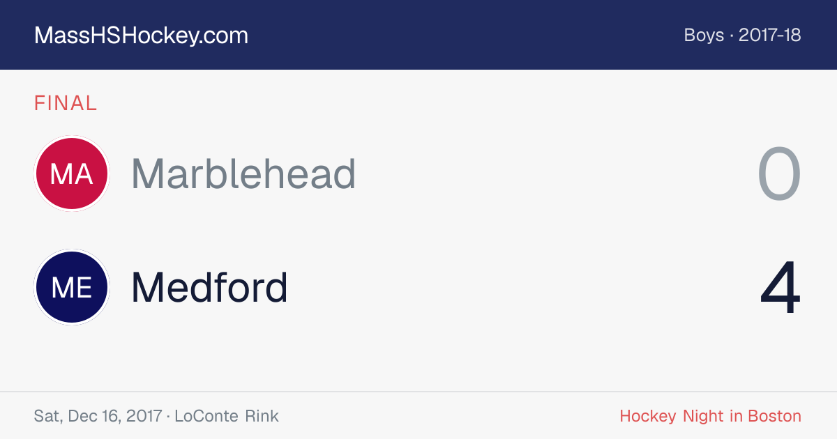 Marblehead at Medford score card