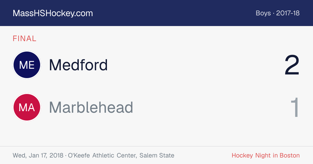 Medford at Marblehead score card