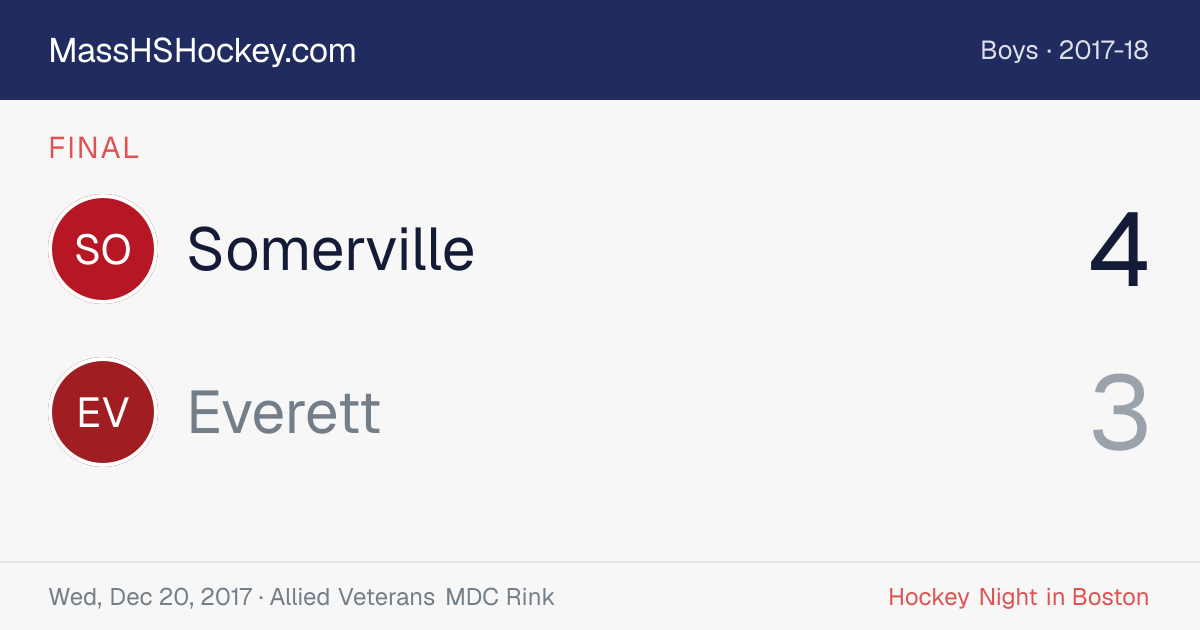 Somerville at Everett score card