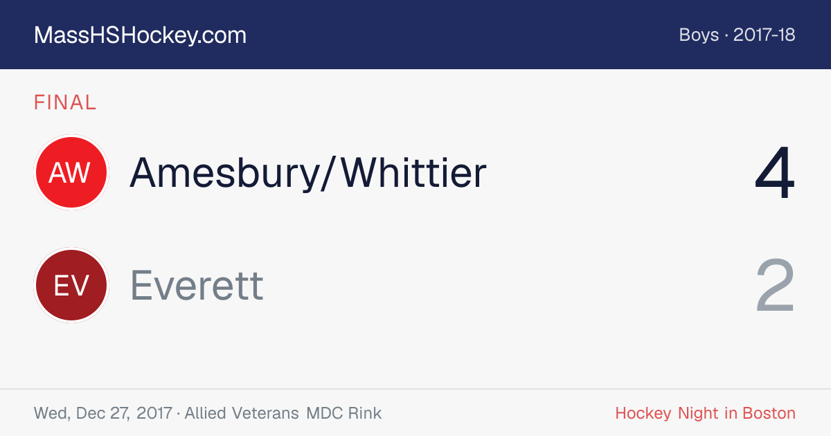 Amesbury/Whittier at Everett score card