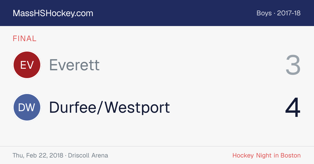 Everett at Durfee/Westport score card