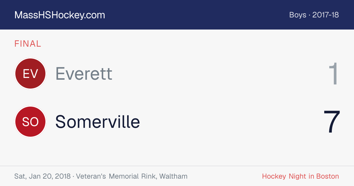 Everett at Somerville score card