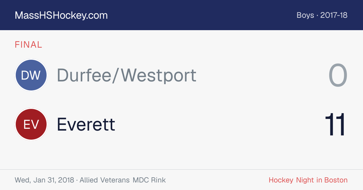 Durfee/Westport at Everett score card