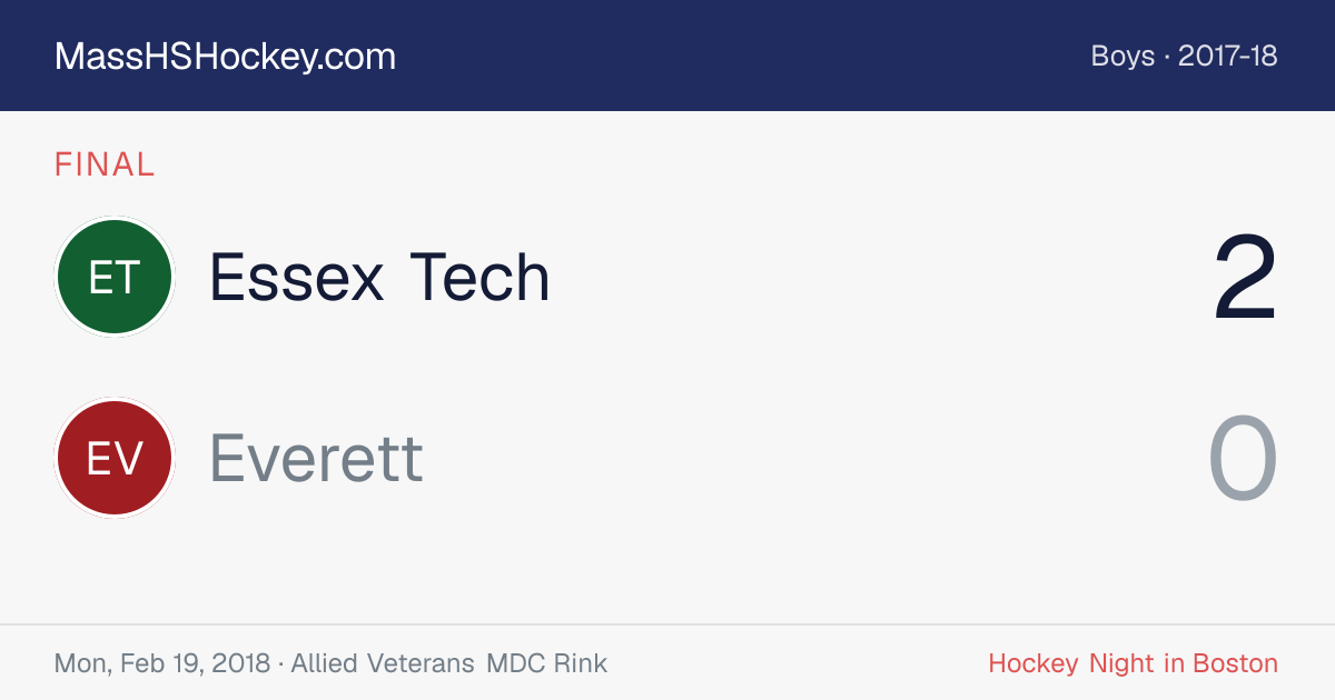 Essex Tech at Everett score card