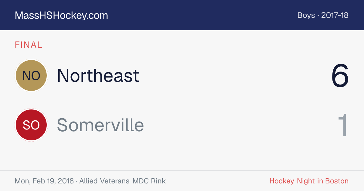 Northeast at Somerville score card