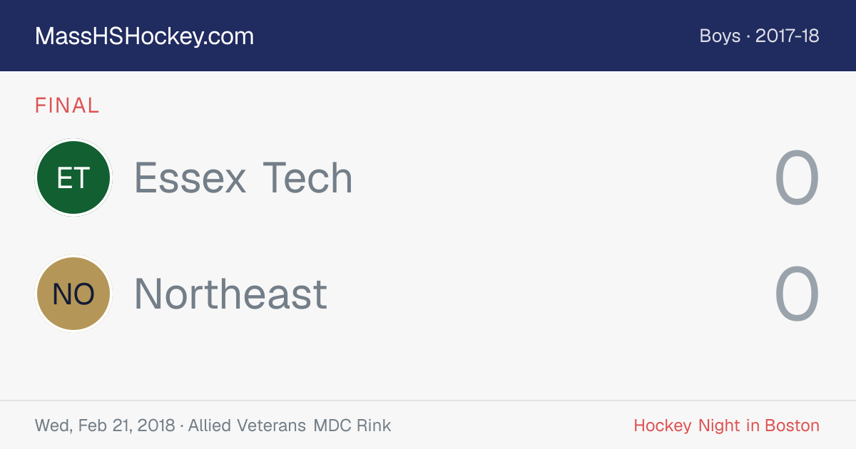 Essex Tech at Northeast score card