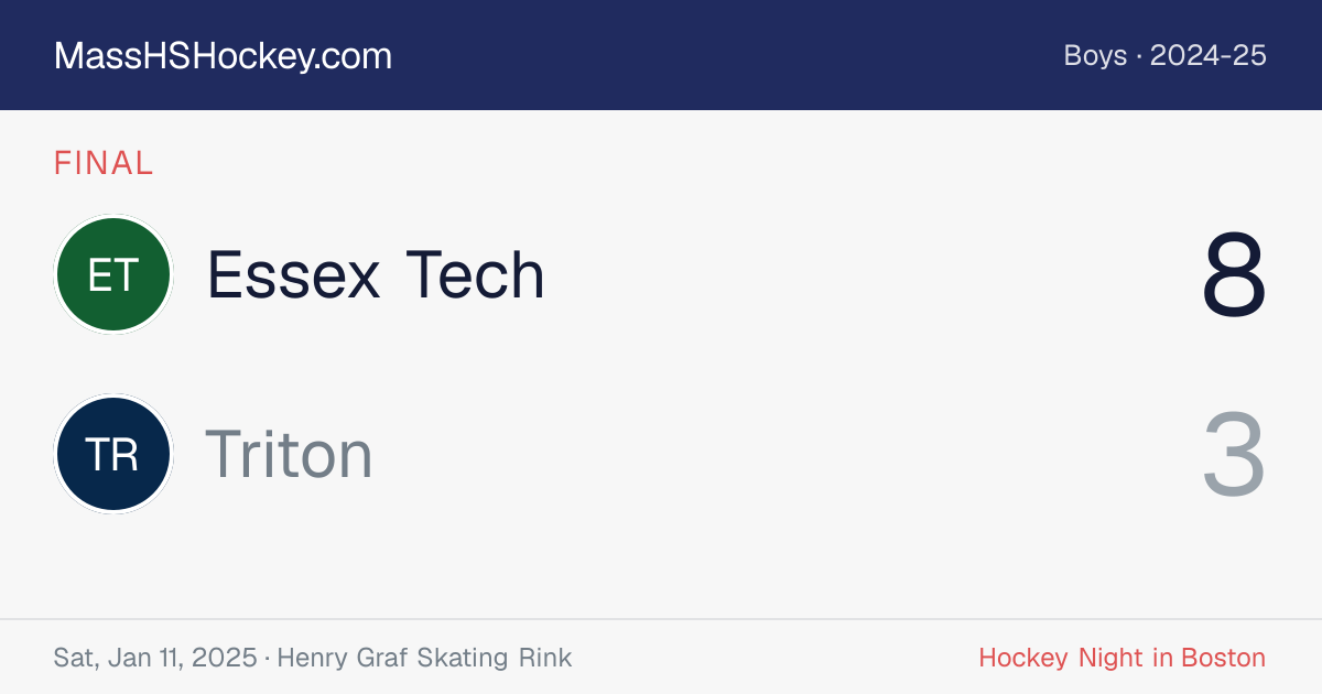 Essex Tech at Triton score card
