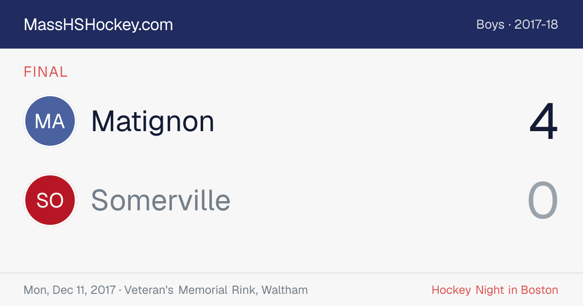 Matignon at Somerville score card