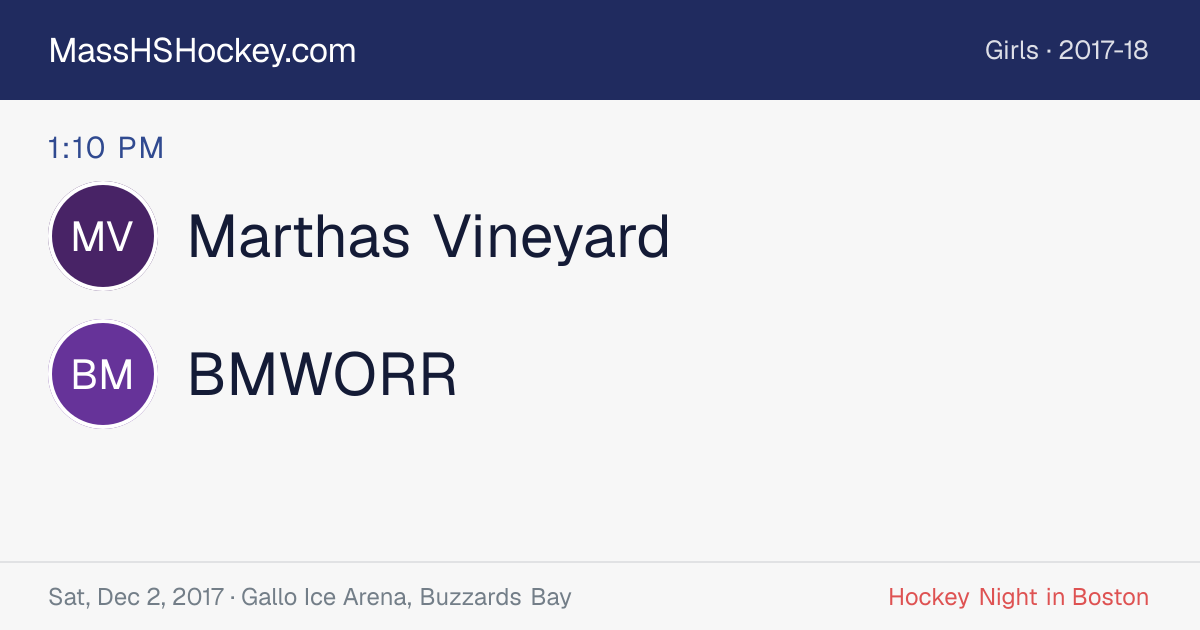 Marthas Vineyard at BMWORR score card