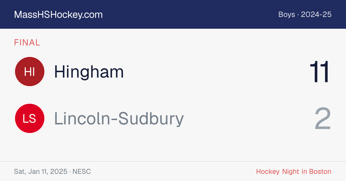 Hingham at Lincoln-Sudbury score card