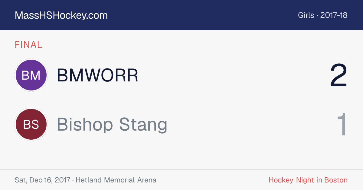 BMWORR at Bishop Stang score card